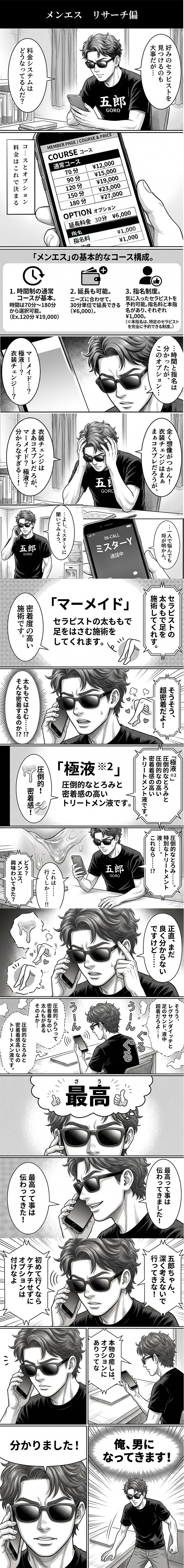 五郎がメンズエステの料金やコース、施術内容を調べ、電話で詳しく確認する漫画