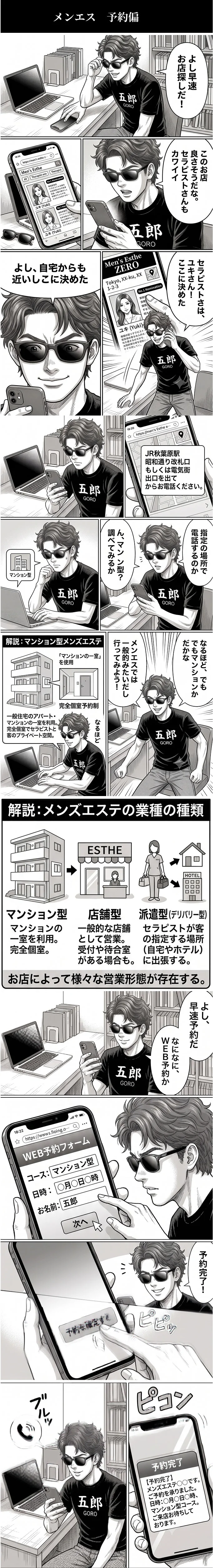 五郎がメンズエステのお店を探し、セラピストを選んでWEB予約するまでの流れを描いた漫画