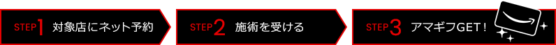 エステ魂のオイルマネーを掴め!!ヌルっと還元キャンペーン