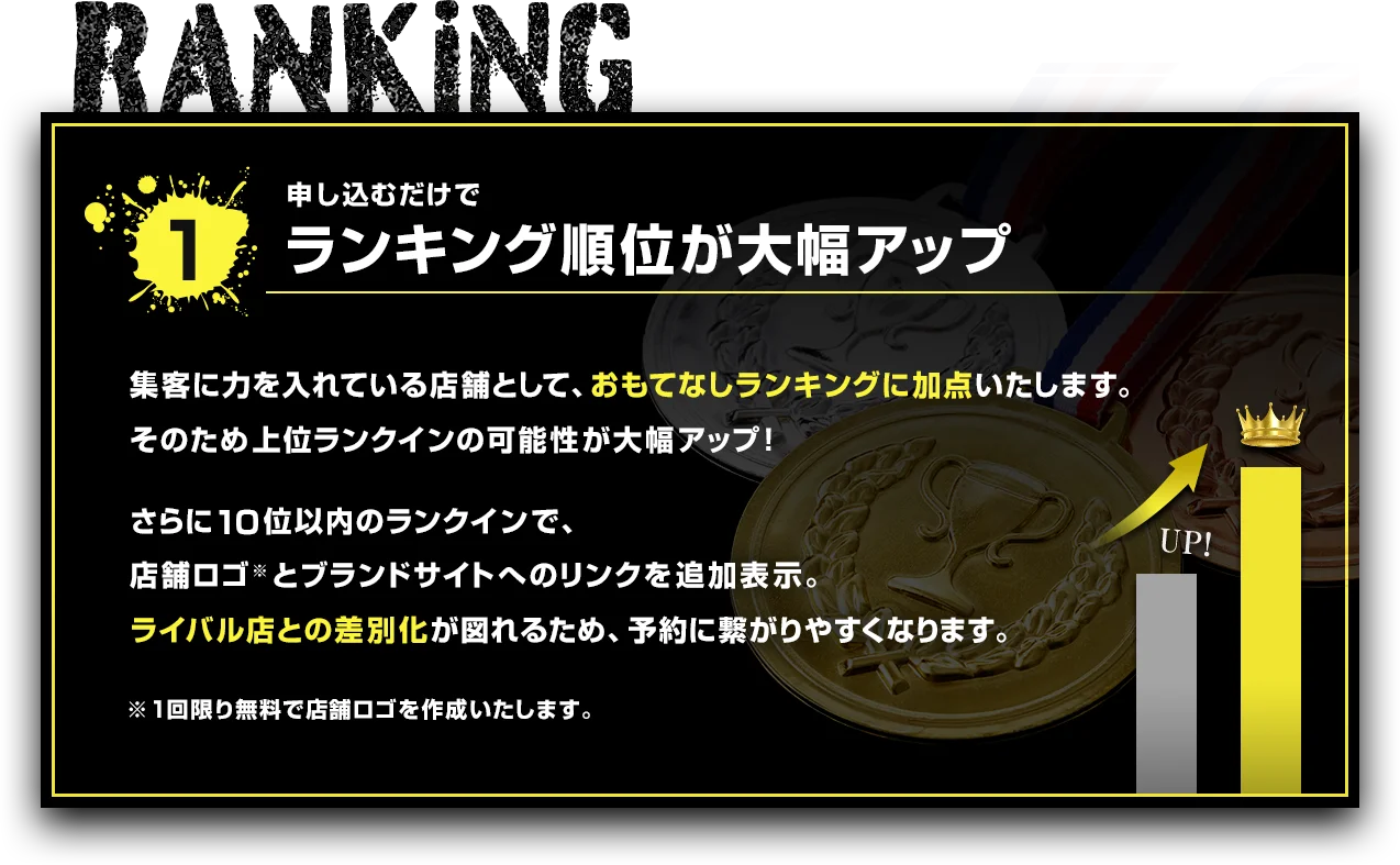 RANKING
