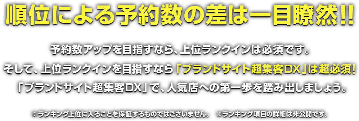 順位による予約数の差は一目瞭然!