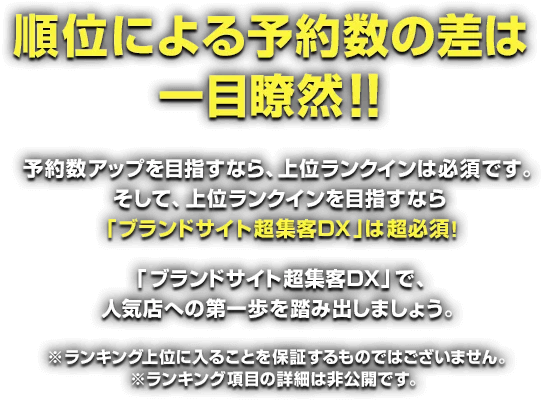 順位による予約数の差は一目瞭然!