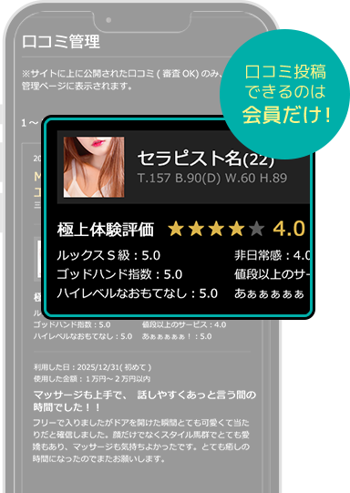 口コミ