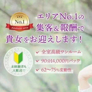 赤羽アリスのメッセージ用アイコン