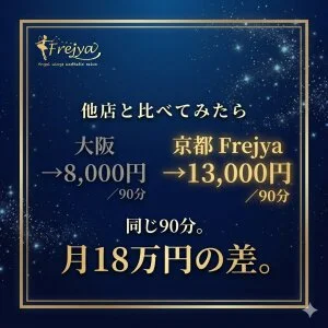 Frejya〜フレイヤのメッセージ用アイコン