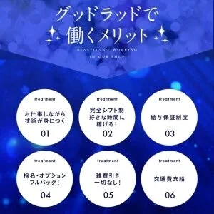 グッドラッド　京都のメッセージ用アイコン