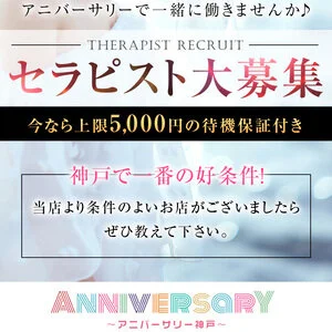 ANNIVERSARYのメッセージ用アイコン