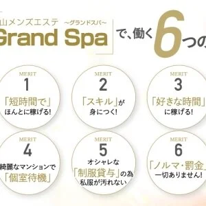 Grand Spa ～グランドスパ～のメッセージ用アイコン