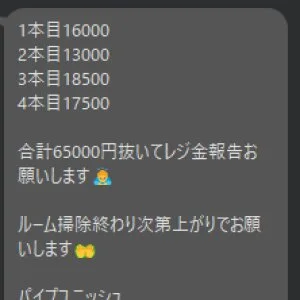 Fever（ﾌｨｰﾊﾞｰ）　池袋のメッセージ用アイコン