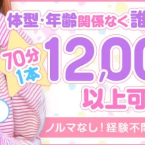 アロマ倶楽部のメッセージ用アイコン