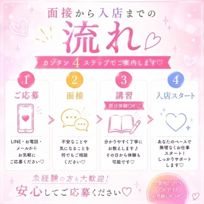 Smoothie（スムージー）のメッセージ用アイコン