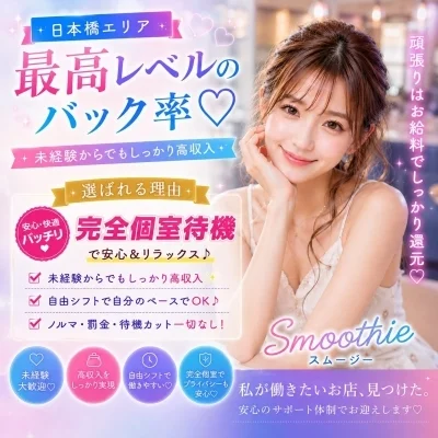 Smoothie（スムージー）のメッセージ用アイコン