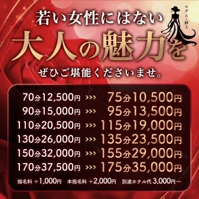 マダムと紳士のメッセージ用アイコン