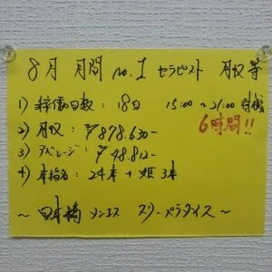 スリーパラダイス(スリパラ)のメッセージ用アイコン