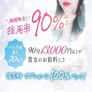 白シャツと彼女「しろかの」のメッセージ用アイコン