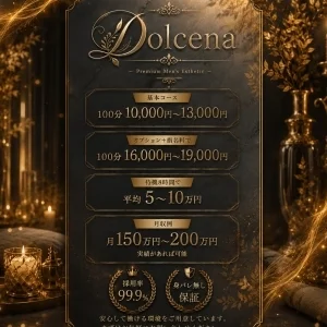 Dolcena（ドルチェナ）のメッセージ用アイコン