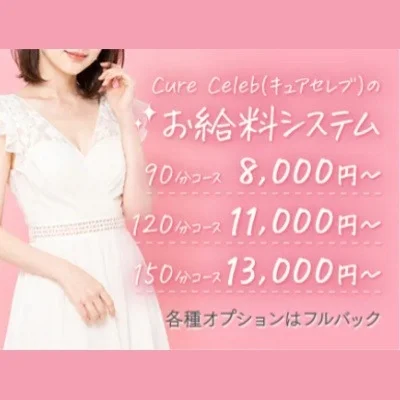 堺筋本町 キュアセレブのメッセージ用アイコン