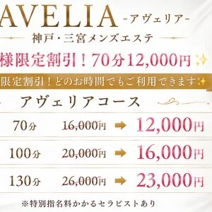 AVELIAのメッセージ用アイコン
